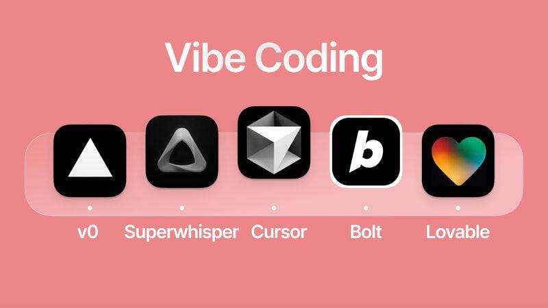 Vibe Coding: The Future of AI-Powered Development